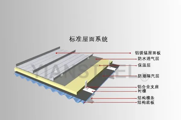 铝镁锰板的安装方法