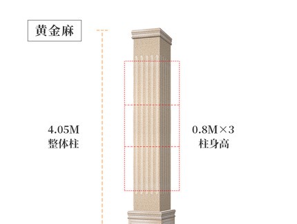 什么是花岗岩罗马柱瓷砖