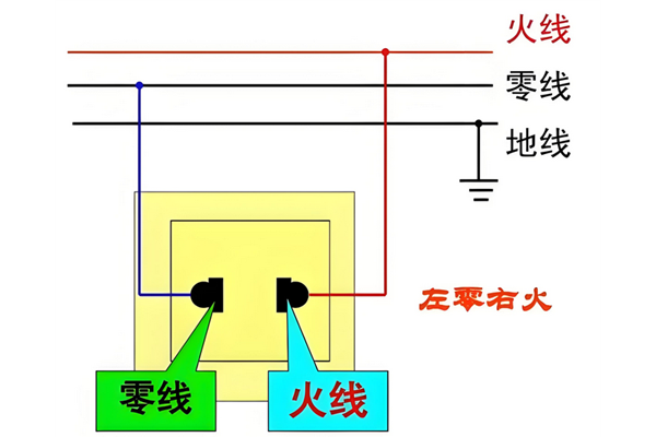 地火零两相电怎么接