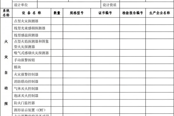 建筑消防设施多久检测一次